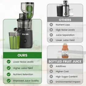 Ar-ns038 Aorda Juicer Machine With Dual Feeding Chute 200w Motor Easy To Clean And Quiet Op #2