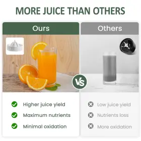 Heynemo 789889883569 Juicer Machines Electric Rechargeable Citrus Portable Orange #3