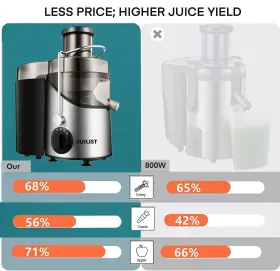 800w Juilist 794775424481 Juicer Machines 3 Inch Wide Mouth Extractor Max Power For V #2