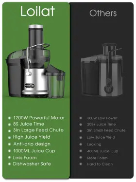 Loilat 727206764238 Juicer Machine 1200w With 3 Inch Feed Chute For Whole Fruits And Veg Dua #2