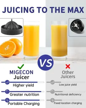Migecon 889435590665 Citrus Juicer Lemon Squeezer Orange Juice Fruit Machine Kitchen Usb Rechargeable #3
