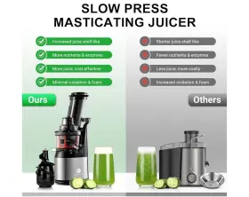 Ventray 667261100087 408 Slow Press Masticating Juicer Black/stainless Steel #3