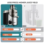 Sleek 800W Juicer Extractor, 3-SPEED Settings, Wide Chute. Fixed Price $74.39.